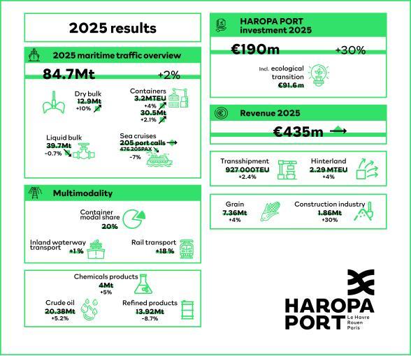 Enlarge image, modal window