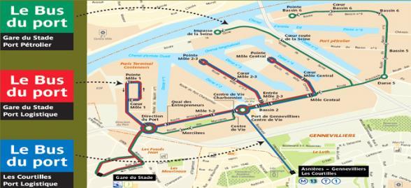 accès au port par bus - Agrandir l'image, fenêtre modale