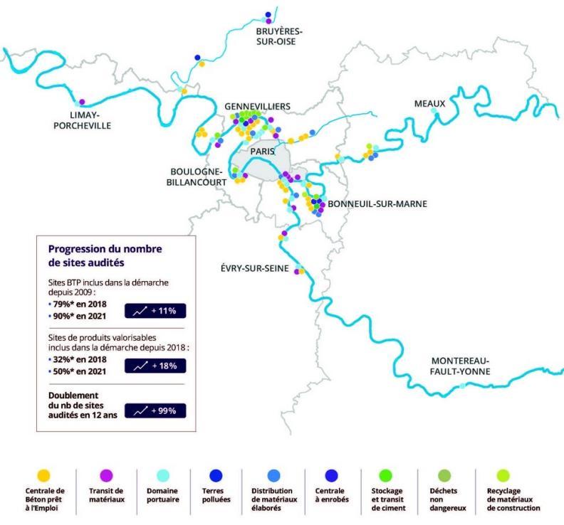 CAP : progression du nombre de sites audités - Agrandir l'image, fenêtre modale
